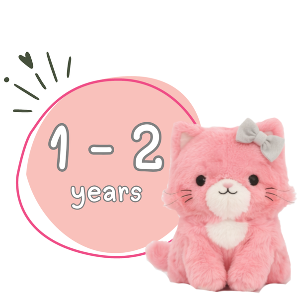 1-2 Years